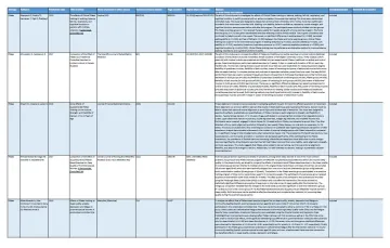 Tranche 1 submitted evidence cover