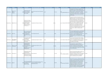 Cover page Natural Therapies Review – Tranche 2 submitted evidence
