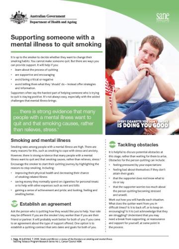 Cover image for the Supporting someone with a mental illness to quit fact sheet