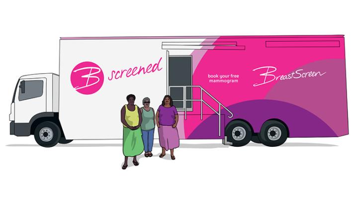 Three Aboriginal women standing in front of pink van that says B screened and book your free mammogram