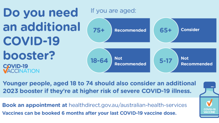 ATAGI update additional 2023 COVID-19 vaccination dose