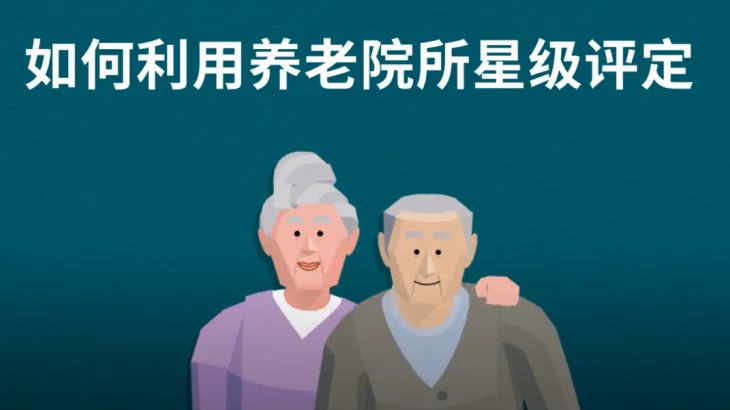 星级评定动画视频