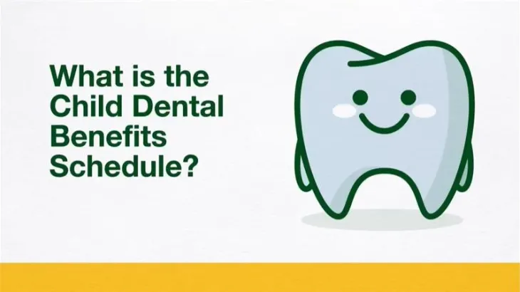 What is the Child Dental Benefits Schedule