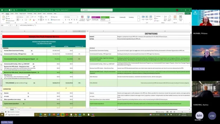 Independent Clinical Assessments for Medicare Urgent Care Clinics Program 2025–26 to 2027–28: Webinar recording