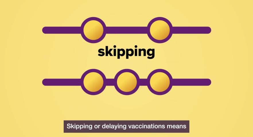 Routine Childhood Immunisation – Why timing is important