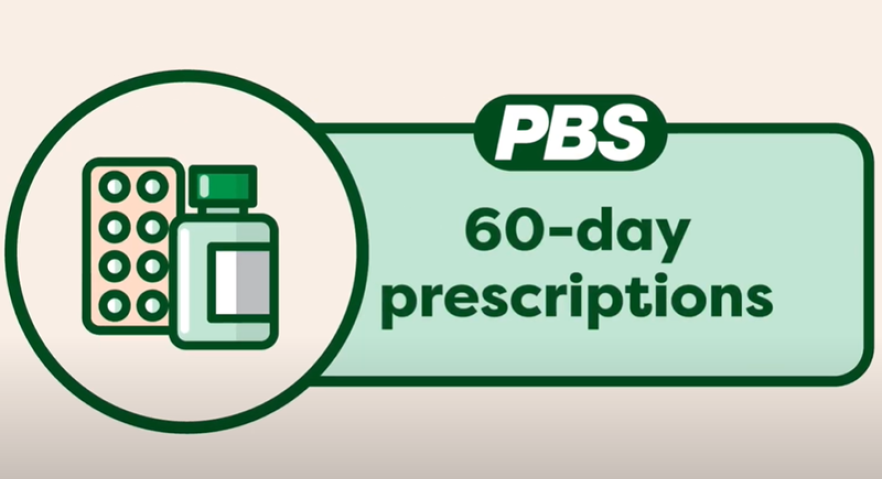 First Nations – About 60-day prescriptions (animation)