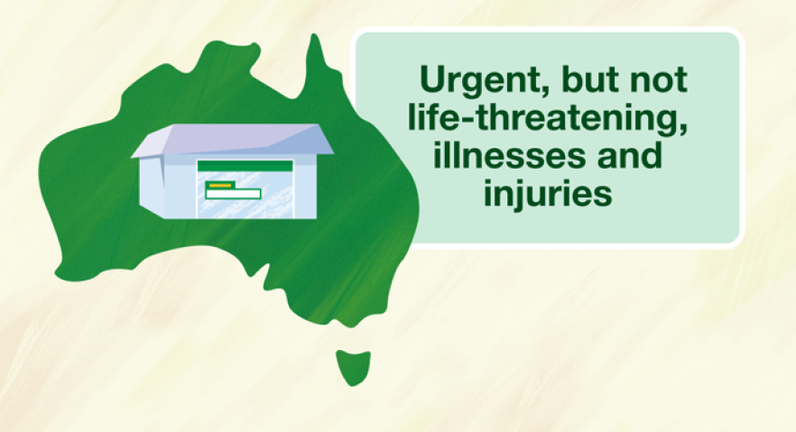 Image of Australia with a Medicare UCC building in the centre, and call out text Urgent, but not life threatening, illnesses and injuries