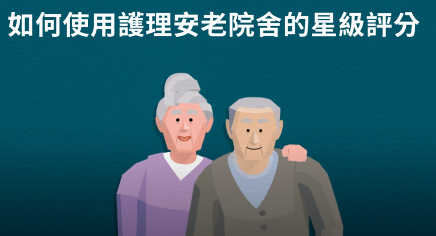 星級評分動畫視頻 