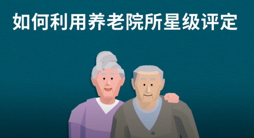 星级评定动画视频