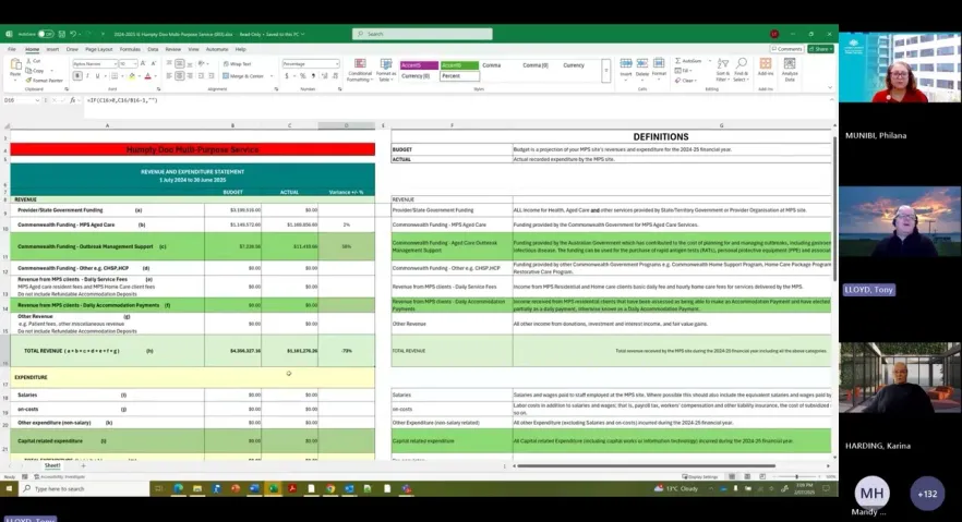 Independent Clinical Assessments for Medicare Urgent Care Clinics Program 2025–26 to 2027–28: Webinar recording