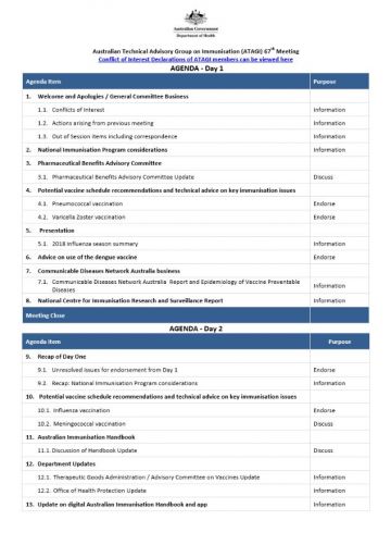 ATAGI 67th Meeting Agenda 11-12 October 2018