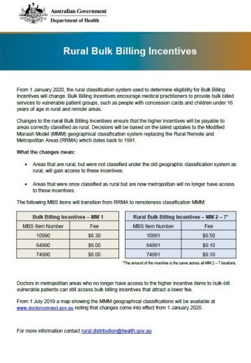 Image of the bulk billing incentives fact sheet first page.