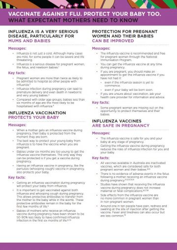 Image of a fact sheet providing information about the benefits and safety of flu vaccination during pregnancy. Image of a fact sheet providing information about the benefits and safety of flu vaccination during pregnancy.