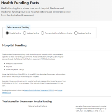 Health Funding Facts app