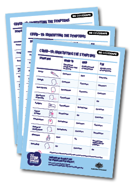 Coronavirus (COVID-19) resources