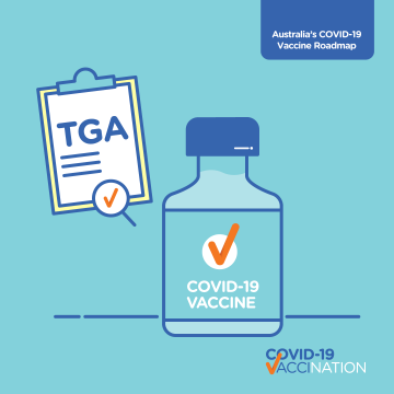 Coronavirus Covid 19 Vaccine Campaign Resources Australian Government Department Of Health