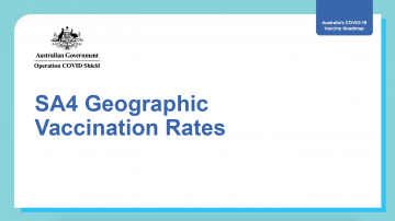 COVID-19 vaccination – Geographic vaccination rates – SA4