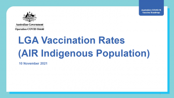 COVID-19 vaccination – Geographic vaccination rates – LGA – Indigenous population cover