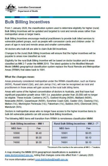 Image of the bulk billing incentives fact sheet first page.