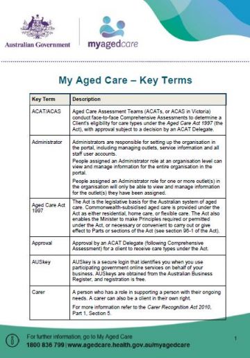 Cover image for My Aged Care – key terms