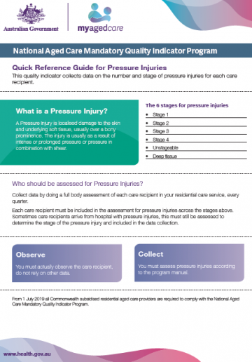 Pressure injuries quick reference guide – National Aged Care Mandatory Quality Indicator Program cover