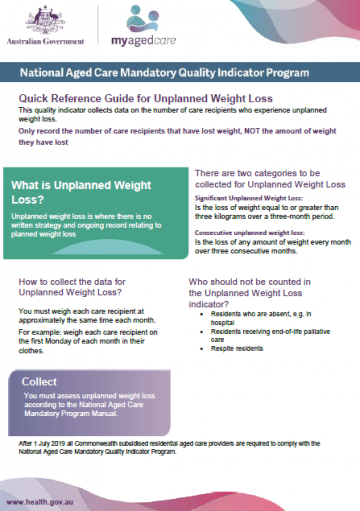 Unplanned weight loss quick reference guide – National Aged Care Mandatory Quality Indicator Program cover