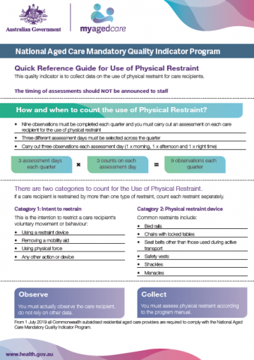 Use of physical restraint quality indicator – quick reference guide cover