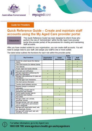 Cover image for My Aged Care quick reference guide – Create and maintain staff accounts