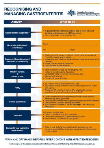 Poster — Gastroenteritis Kit for Aged Care cover image