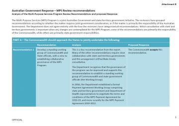 Cover image for Australian Government Response – MPS Review recommendations.
