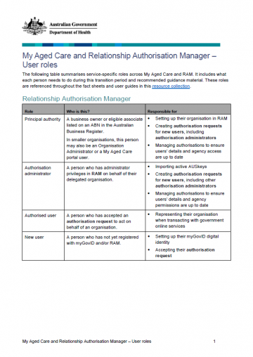 Cover image for My Aged Care and Relationship Authorisation Manager – User roles