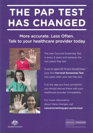 Cover image for Pap test has changed poster