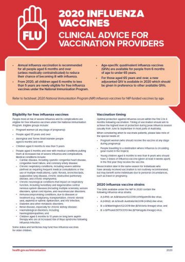 2020 National Immunisation Program influenza vaccines – clinical advice for vaccination providers
