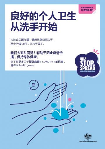 Good hygiene is in your hands - poster in Simplified Chinese