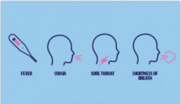 novel-coronavirus-resources