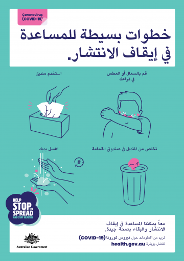 Simple steps to help stop the spread poster in Arabic