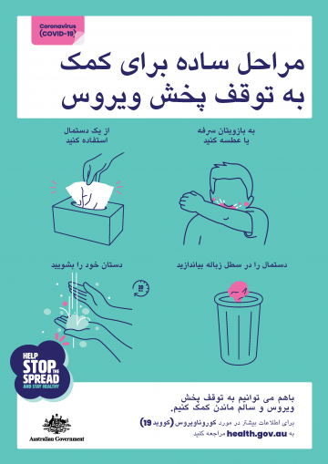 Simple steps to help stop the spread poster in Farsi