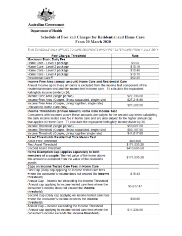 Cover image for Schedule of Fees and Charges for Residential and Home Care