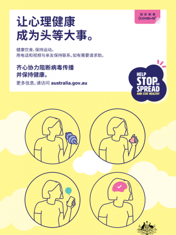 Cover image for Coronavirus (COVID-19) 让心理健康 成为头等大事。– (Make mental health priority)