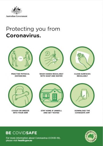 Protecting You From Coronavirus Australian Government Department Of Health