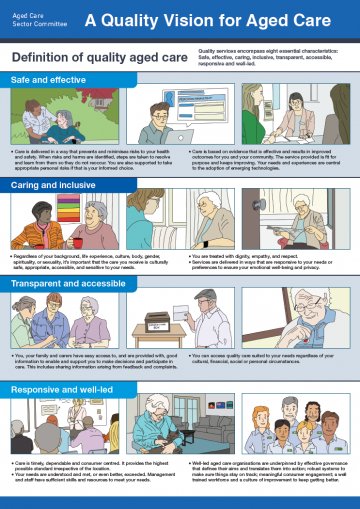 A quality vision for aged care – poster