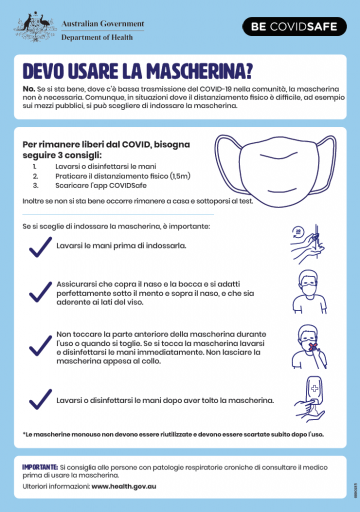 Coronavirus (COVID-19) – Devo usare la mascherina? (Do I need to wear a mask?)