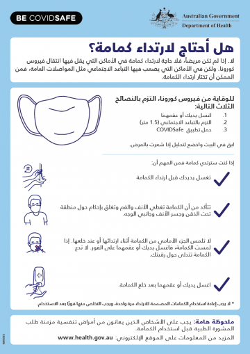 Coronavirus (COVID-19) – هل أحتاج لارتداء كمامة؟ (Do I need to wear a mask?)