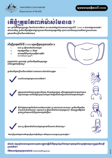Coronavirus (COVID-19) – Do I need to wear a mask? (Khmer)