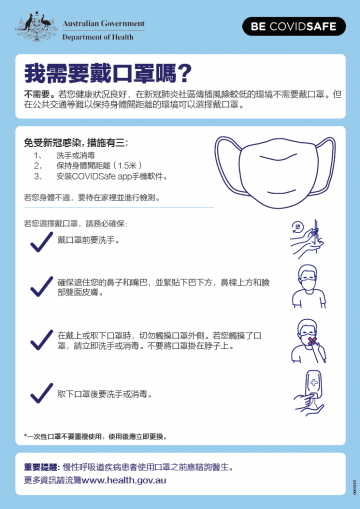 Coronavirus (COVID-19) – 我需要戴口罩嗎?(Do I need to wear a mask?)