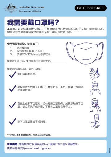 Coronavirus (COVID-19) – 我需要戴口罩吗? (Do I need to wear a mask?)