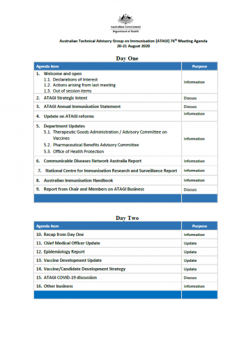 Atagi 76th Meeting Agenda 20 To 21 August 2020 Australian Government Department Of Health