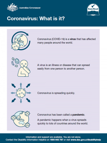 Coronavirus: What is it? Easy Read