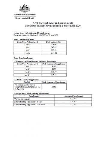 schedule of subsidies and supplements for aged care australian government department of health