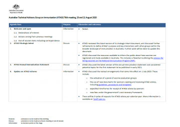 Cover image of ATAGI 76th meeting annotated agenda, 20 and 21 August 2020